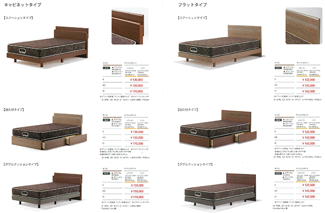 SIMMONS(シモンズ)〗GRANGATE(グランゲート) ベッドセット ※全国発送し