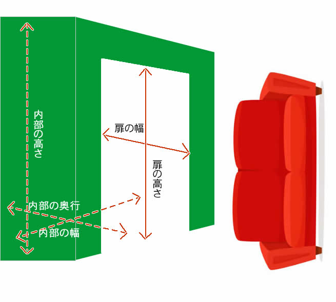 エレベーターのサイズ確認