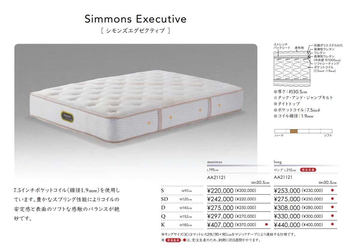 売れ筋ランキング シモンズ Beauty rest Premium Exective マットレス