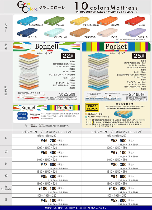 グランふとんコローレ マットレス シングル サイズ 選べる10色 W970×D1950×H70ｍｍ ふとん 布団 防ダニ加工 抗菌防臭加工 日本製 国産 グランツ マットレス S シングルサイズ 完成品 選べる10カラー