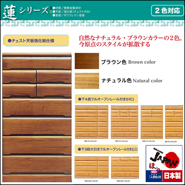 SAN YU〗蓮 オーソドックスな日本製チェストシリーズ – 家具のトータル ...